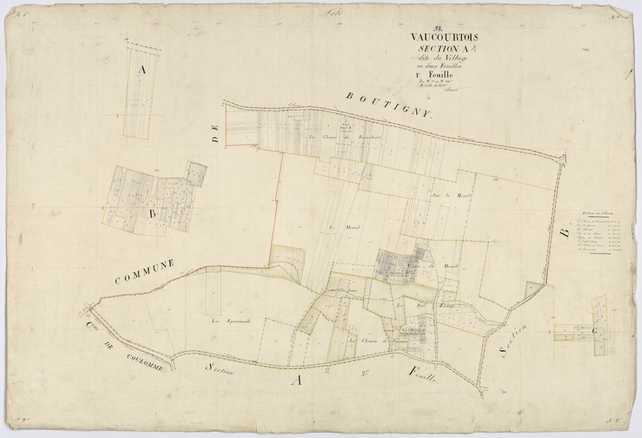 Section A1