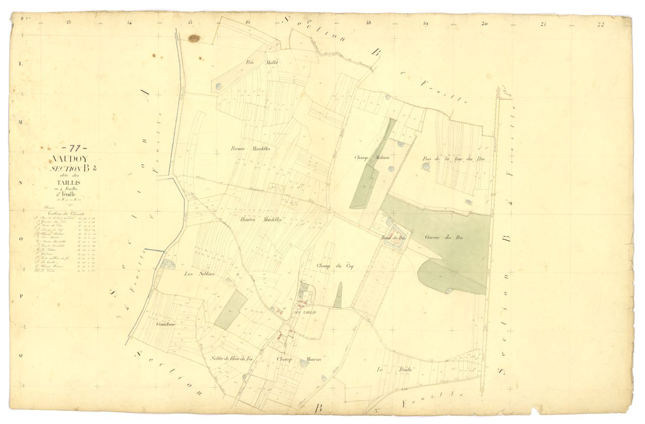 Section B2