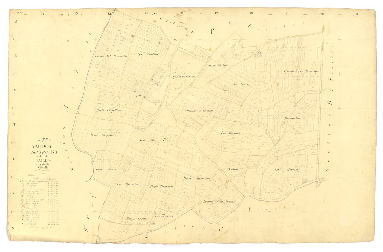 Section B3