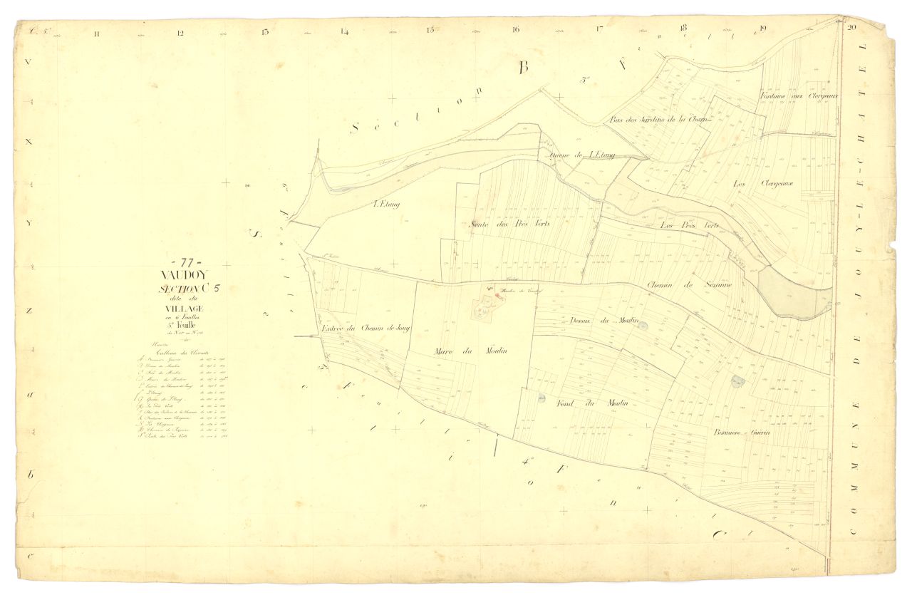 Section C5