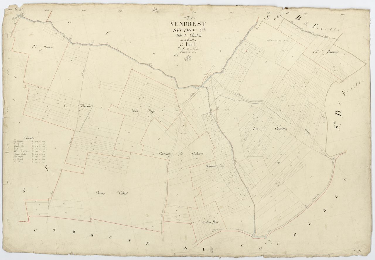 Section C2