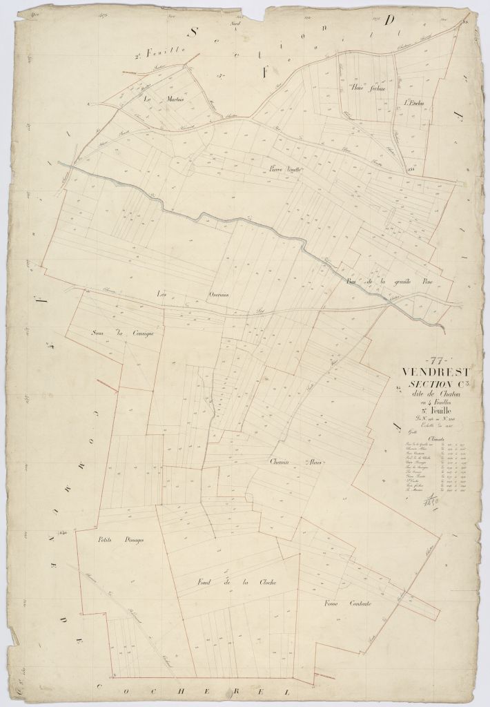 Section C3