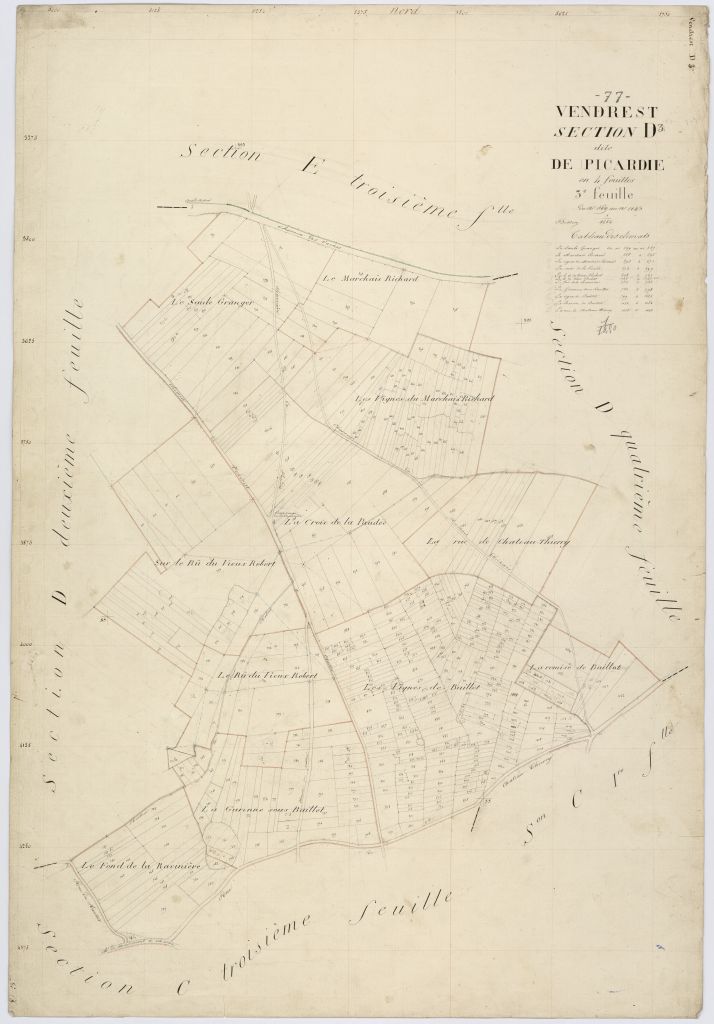 Section D3