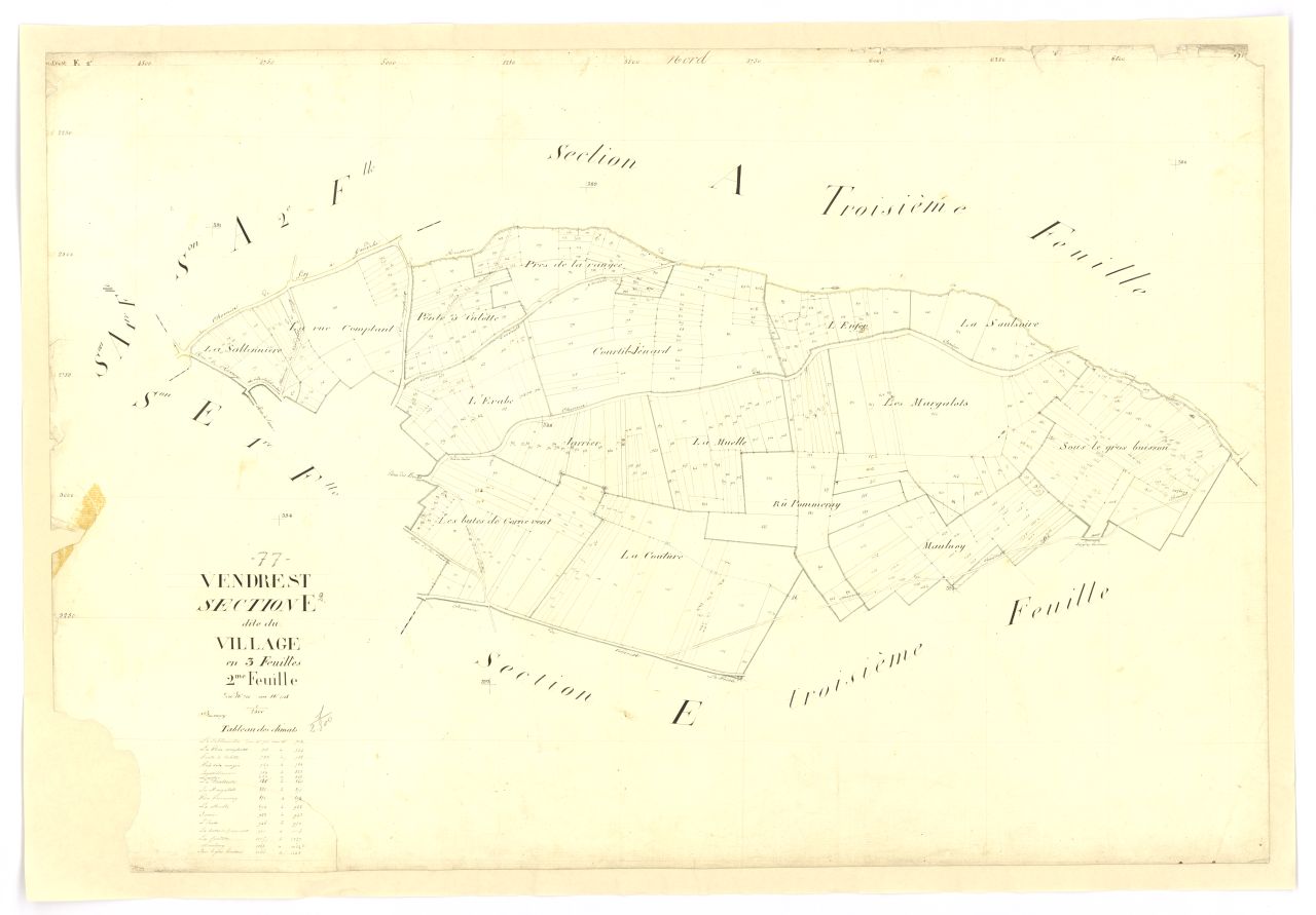 Section E2