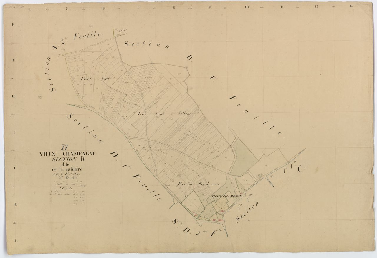 Section B2