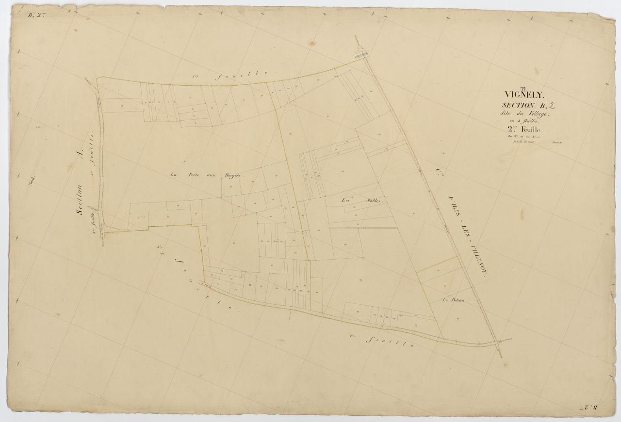Section B2