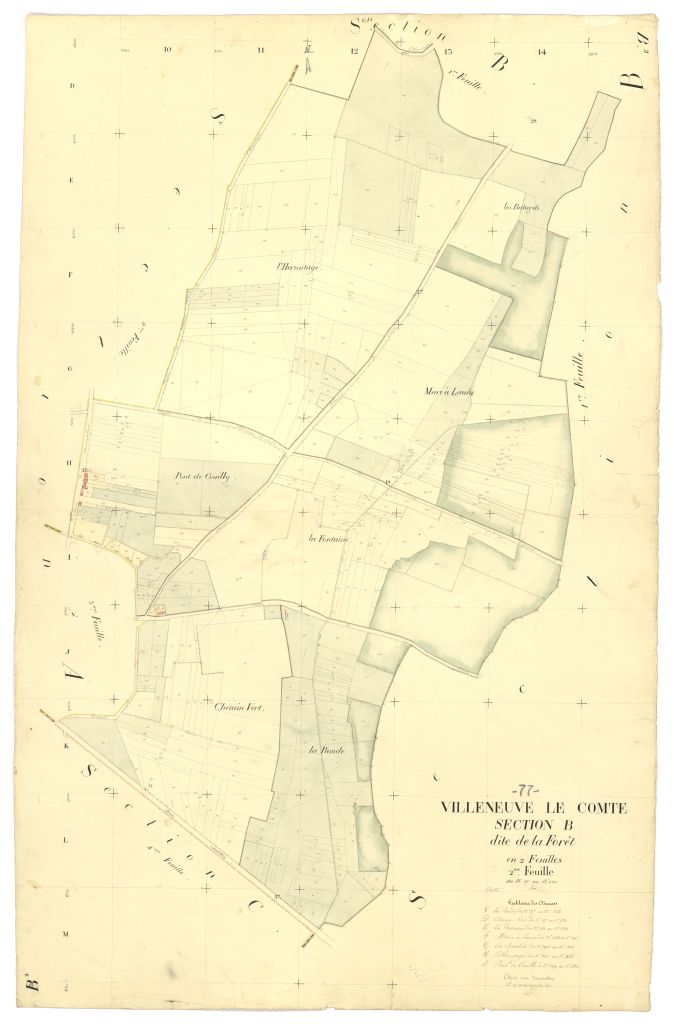 Section B2
