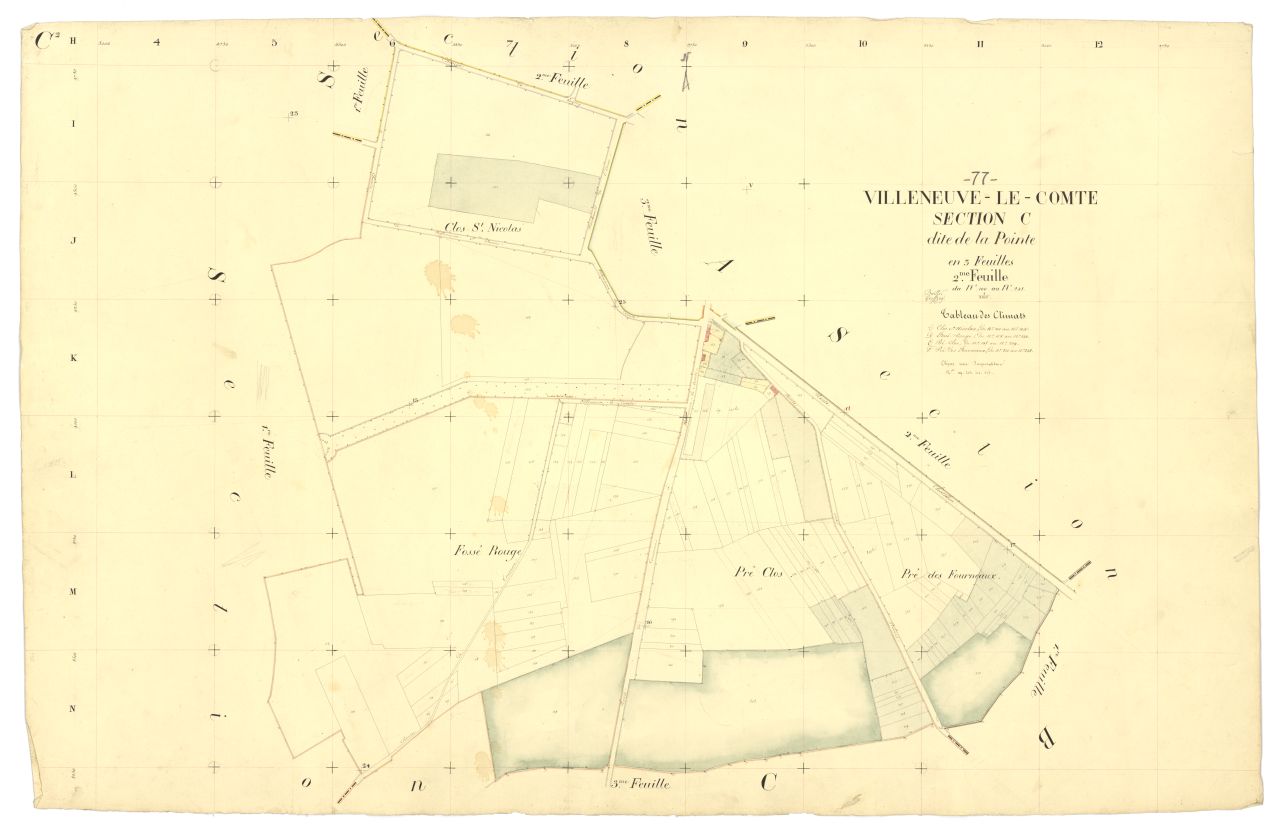 Section C2