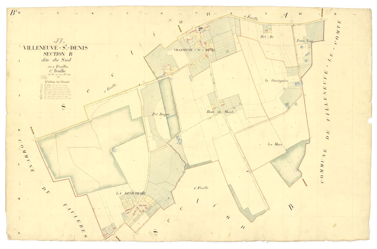 Section B1