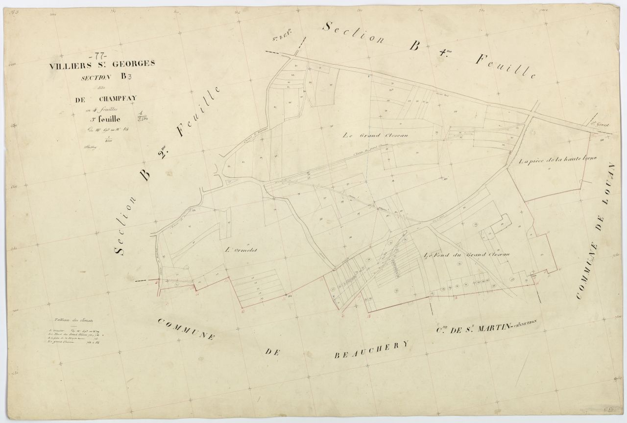 Section B3