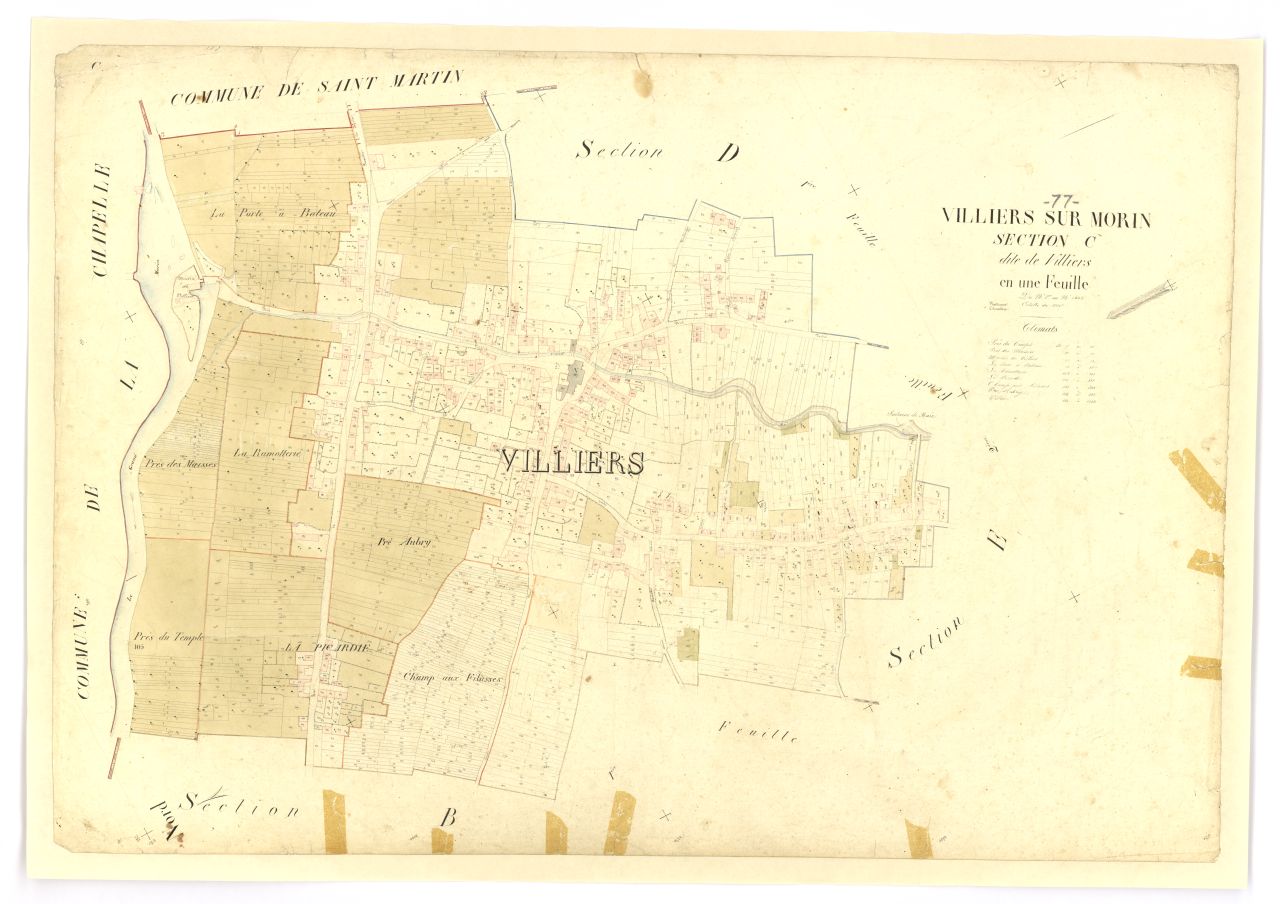 Section C