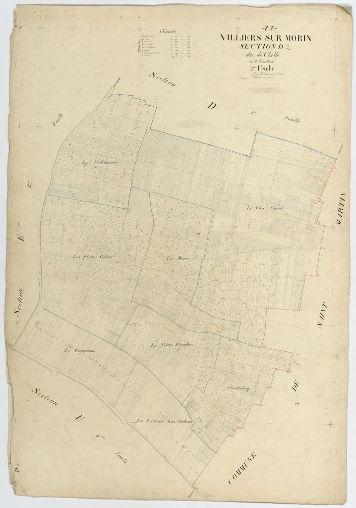 Section D2