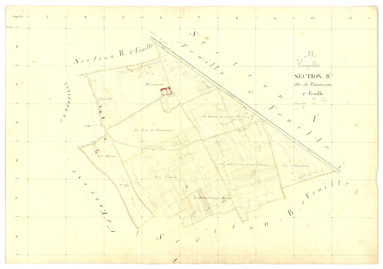 Section B2
