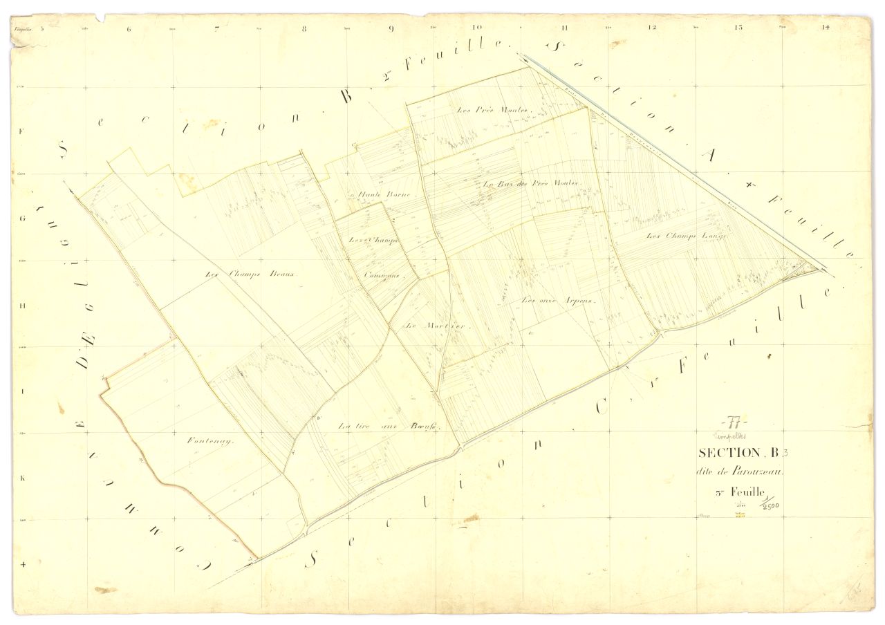Section B3