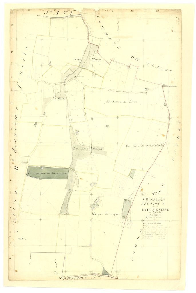 Section B3
