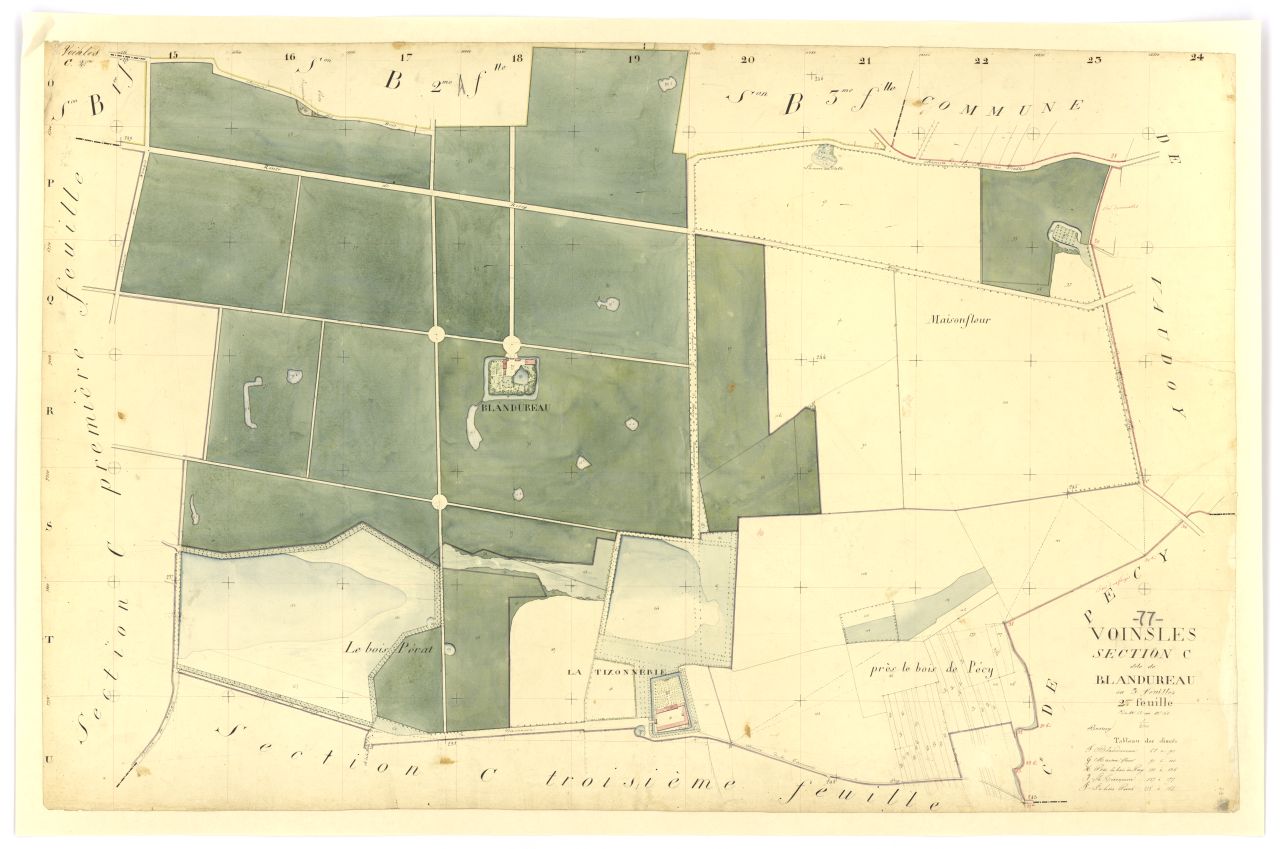 Section C2