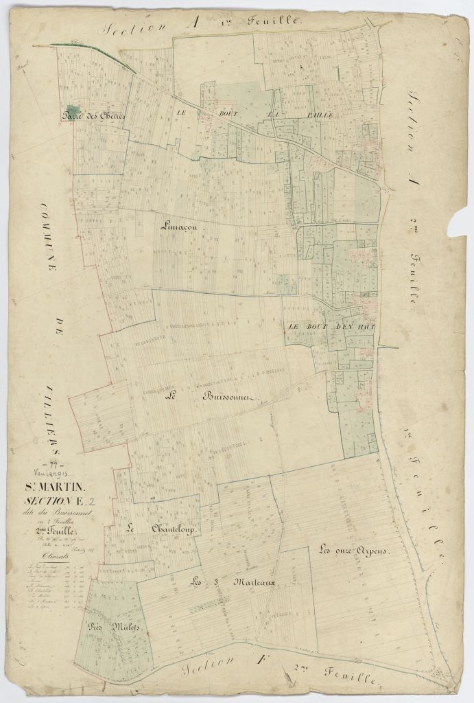 Section E2