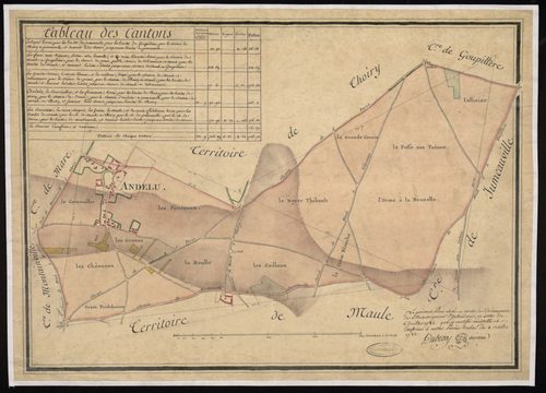 Andelu - Plan d'intendance de la paroisse des Andelu