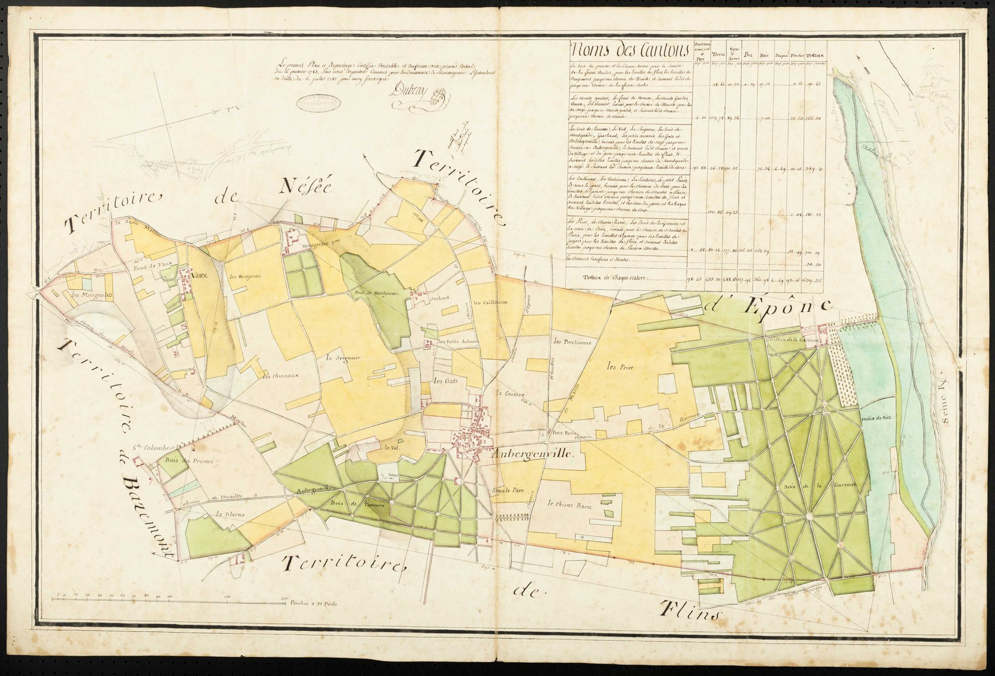 Aubergenville - Plan d'intendance de la paroisse d'Aubergenville