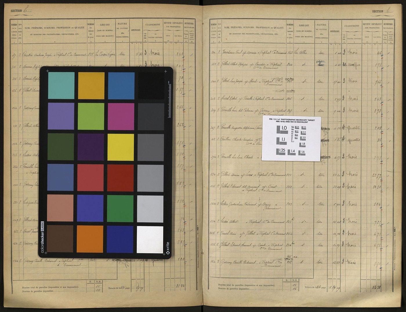 Bennecourt - Tableau indicatif définitif des propriétés foncières