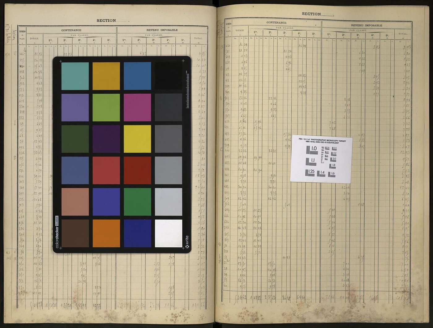 Buchelay - Tableau présentant, par nature de culture et par classe, la contenance et le revenu impossable des parcelles, en application de la circulaire du 26 juillet 1912 (propriétés non bâties)