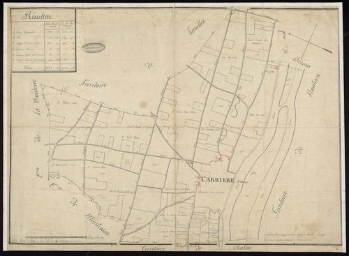 Carrières-sur-Seine - Plan d'intendance de la paroisse de Carrières-sur-Seine