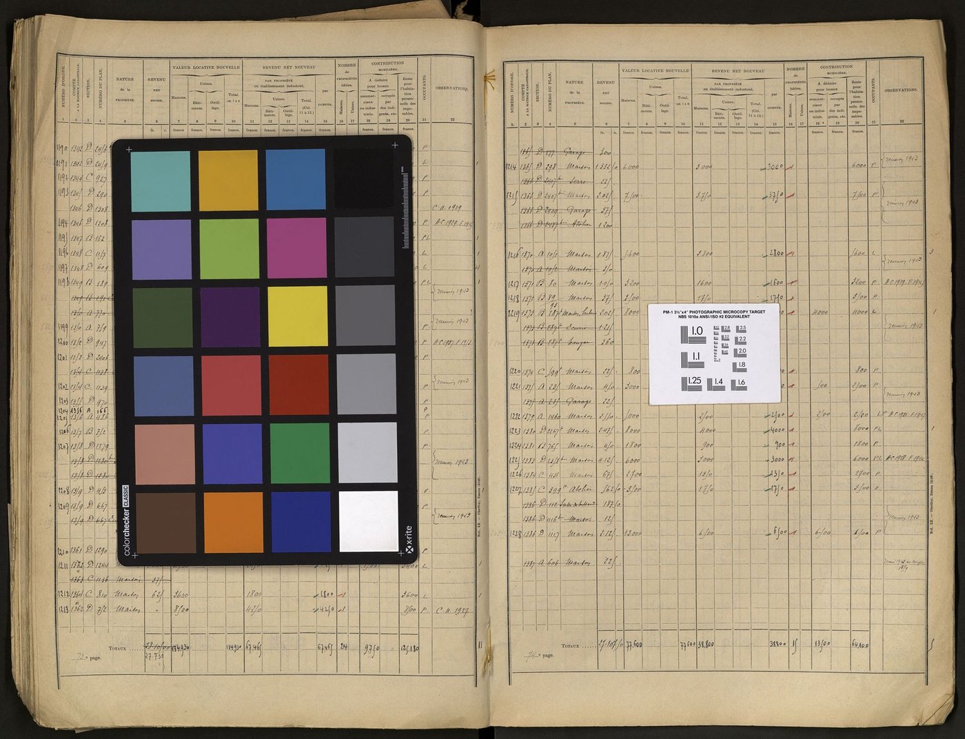 Chatou - Tableau indicatif des propriétés bâties