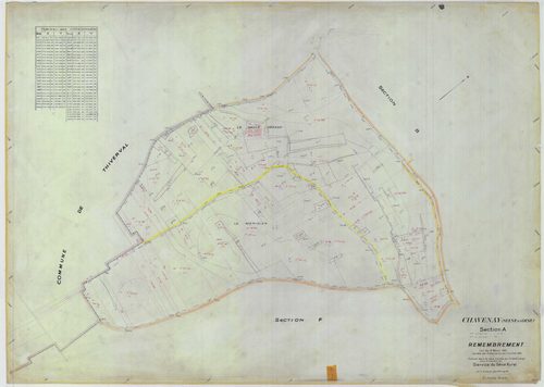 Chavenay - Plans du cadastre remembré
