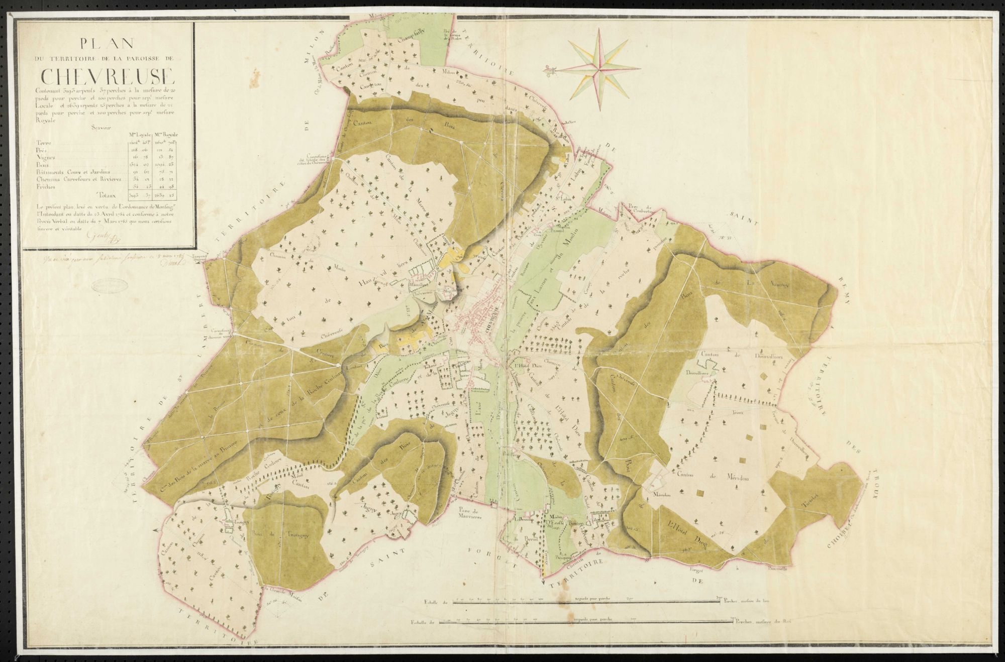 Chevreuse - Plan d'intendance de la paroisse de Chevreuse