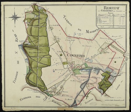 Coignières - Plan d'intendance de la paroisse de Coignières