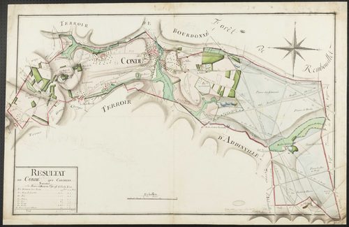 Condé-sur-Vesgre - Plan d'intendance de la paroisse de Condé-sur-Vesgre