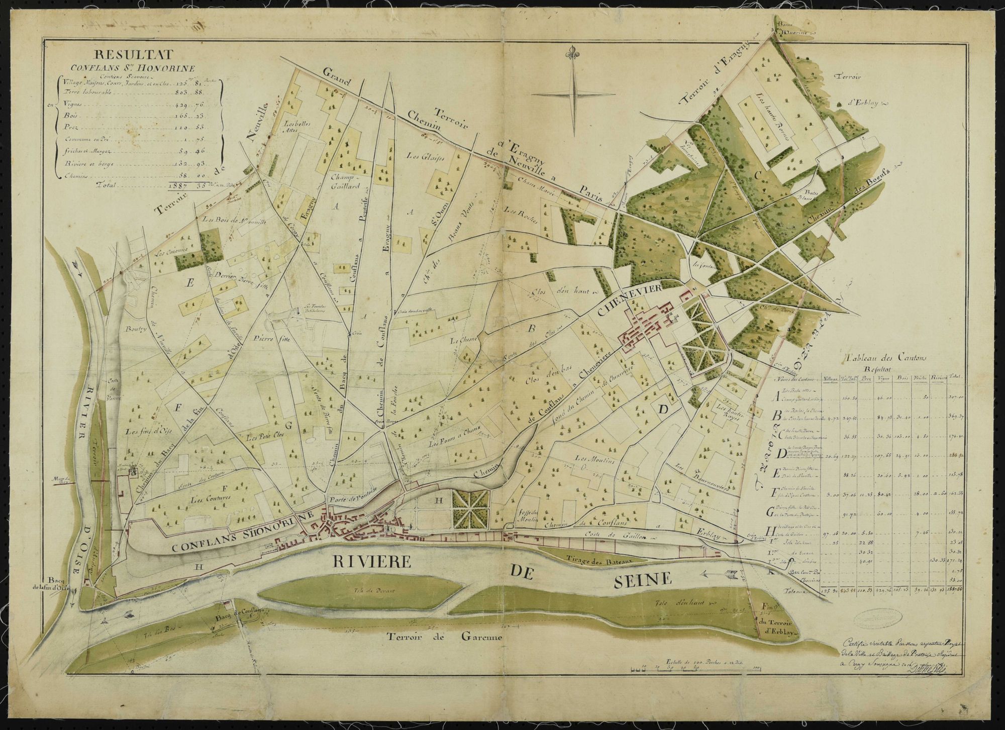 Conflans-Sainte-Honorine - Plan d'intendance de la paroisse de Conflans-Sainte-Honorine
