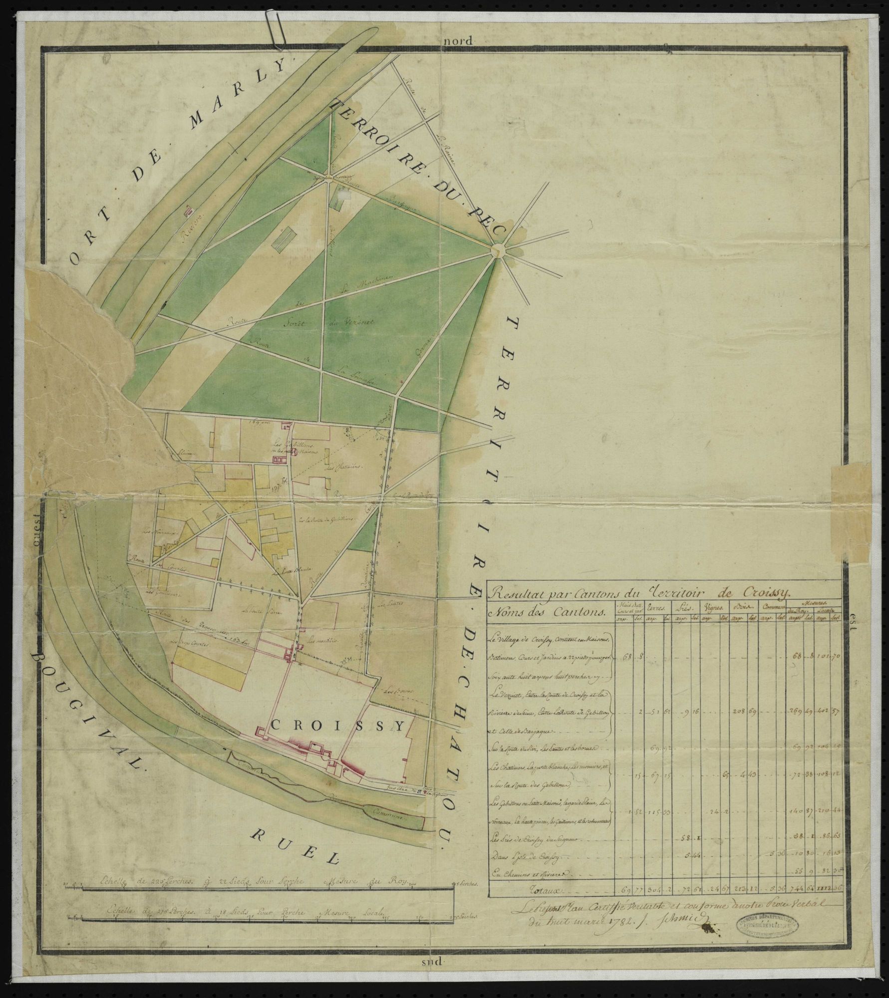 Croissy-sur-Seine - Plan d'intendance de la paroisse de Croissy-sur-Seine