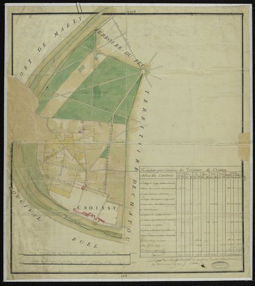 Croissy-sur-Seine - Plan d'intendance de la paroisse de Croissy-sur-Seine