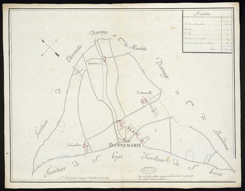 Dannemarie - Plan d'intendance de la paroisse de Dannemarie