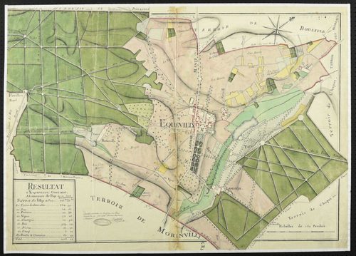 Ecquevilly - Plan d'intendance de la paroisse de Ecquevilly