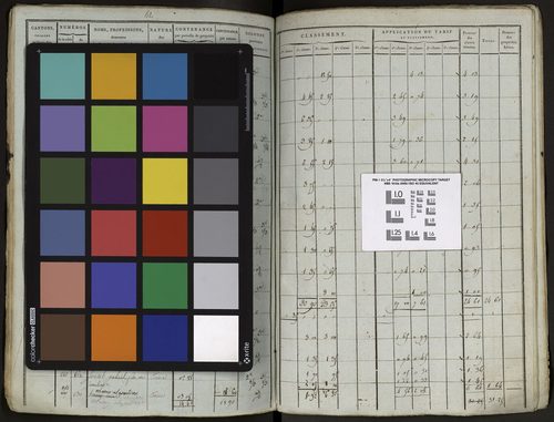 Épône - Etats de sections des propriétés non bâties et bâties, de D à F