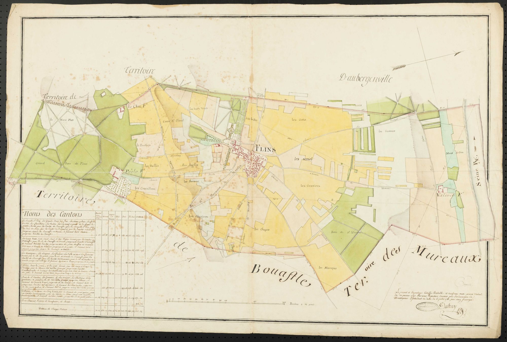Flins-sur-Seine - Plan d'intendance de la paroisse de Flins-sur-Seine