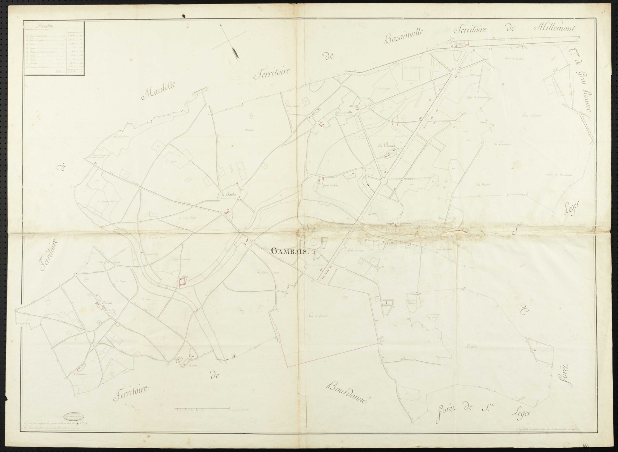 Gambais - Plan d'intendance de la paroisse de Gambais