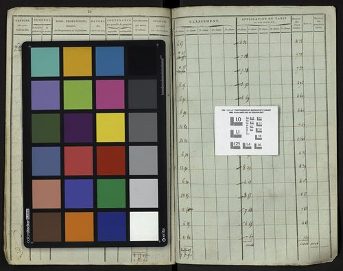 Guerville - Etats de sections des propriétés non bâties et bâties, section H