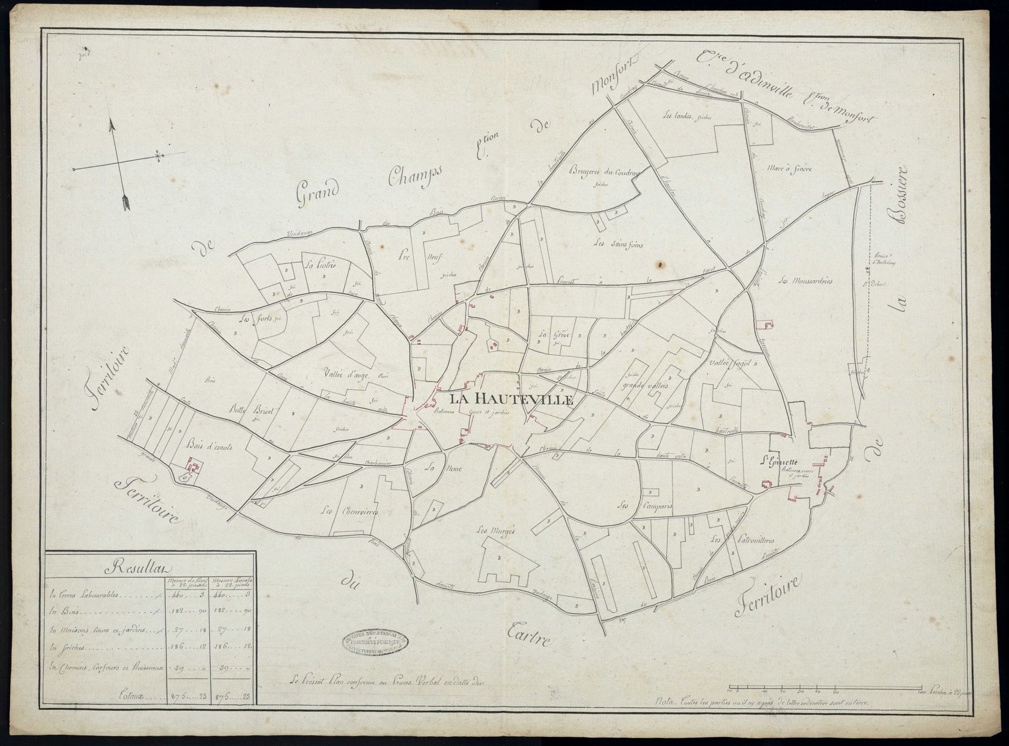 La Hauteville - Plan d'intendance de la paroisse de La Hauteville