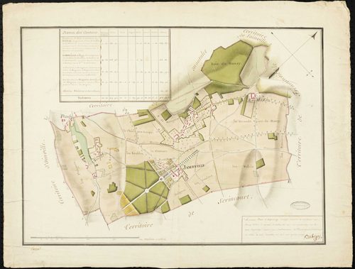 Jambville - Plan d'intendance de la paroisse de Jambville