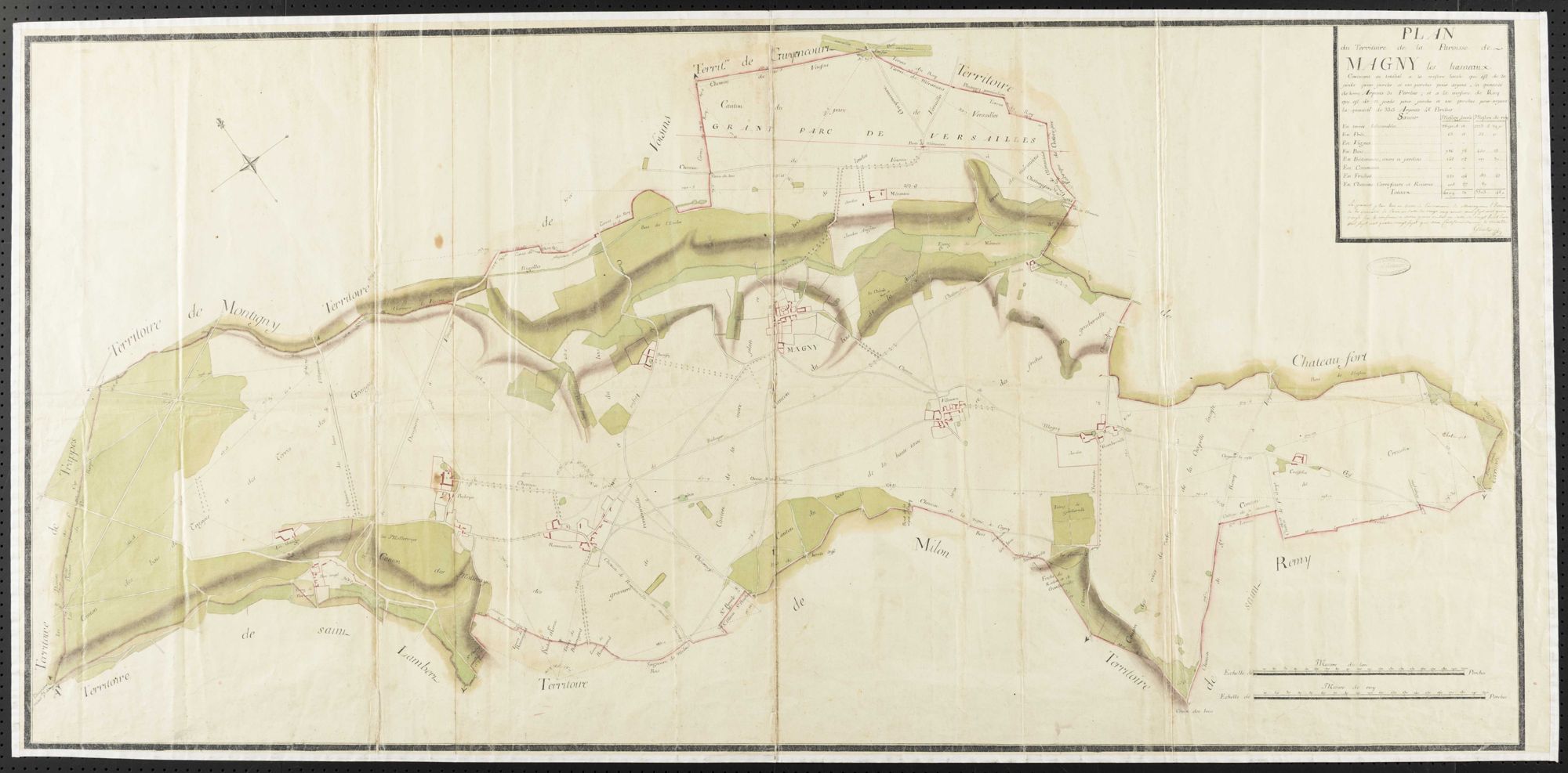 Magny-les-Hameaux - Plan d'intendance de la paroisse de Magny-les-Hameaux