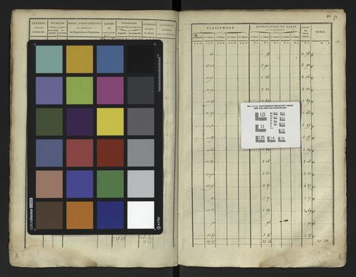 Marly-le-Roi - Etats de sections des propriétés non bâties et bâties