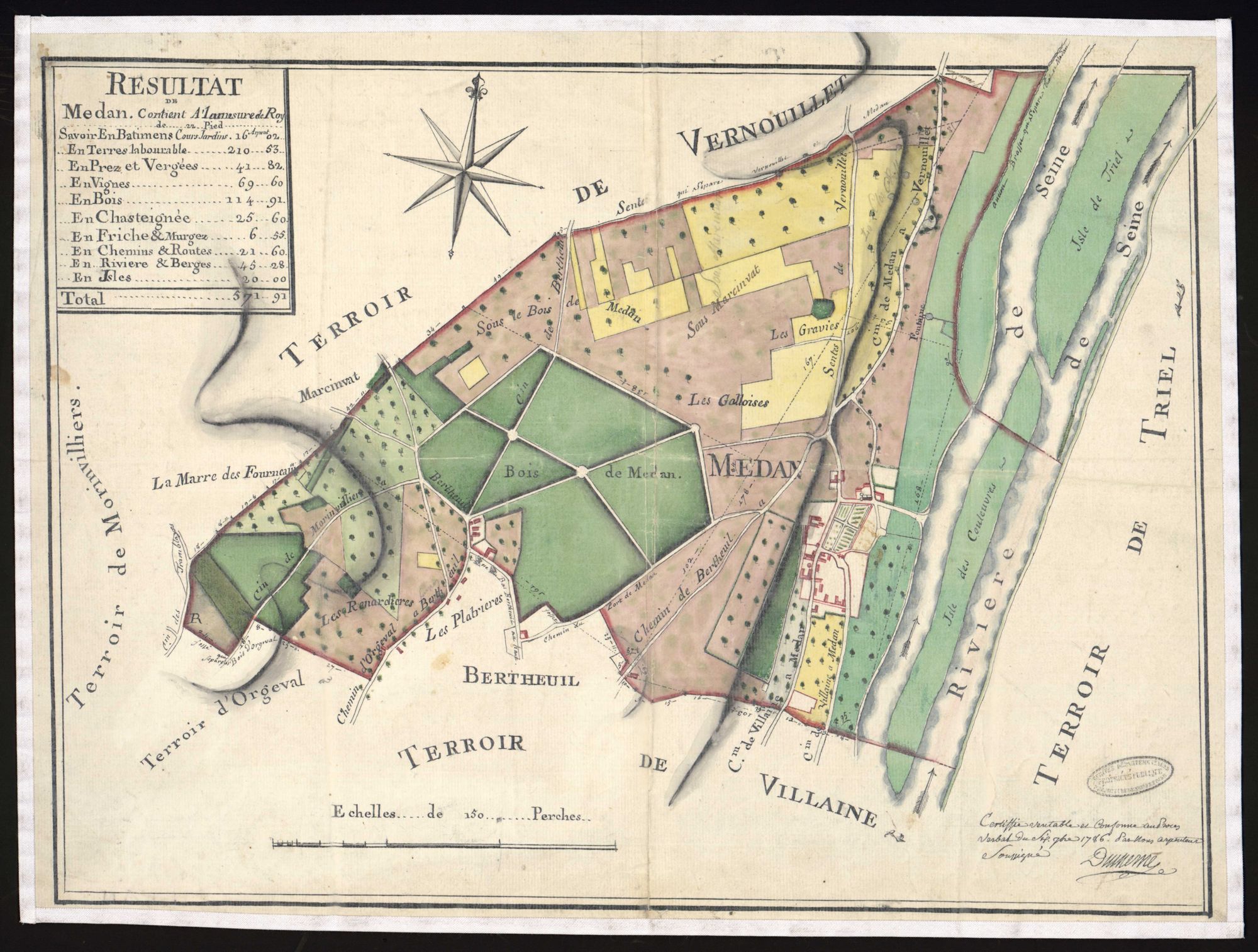 Médan - Plan d'intendance de la paroisse de Médan