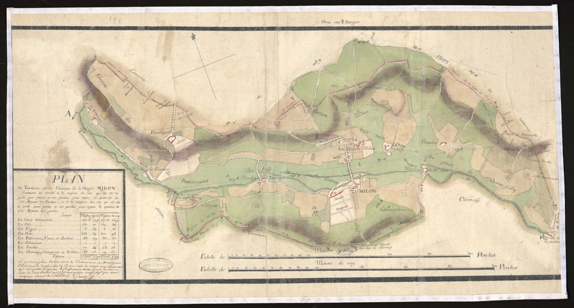 Milon-la-Chapelle - Plan d'intendance de la paroisse de Milon-la-Chapelle