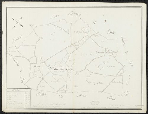 Mondreville - Plan d'intendance de la paroisse de Mondreville