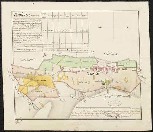 Nézel - Plan d'intendance de la paroisse de Nézel