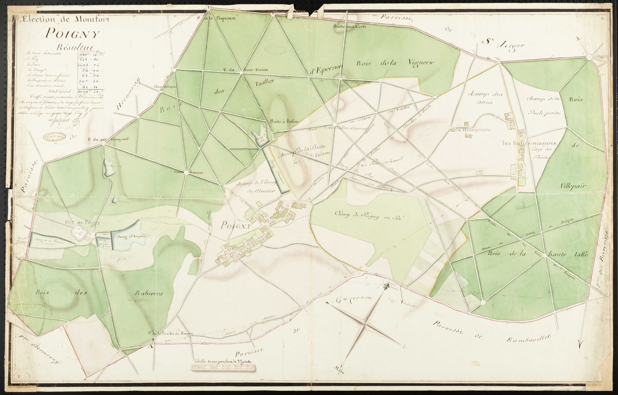Poigny-la-Forêt - Plan d'intendance de la paroisse de Poigny-la-Forêt