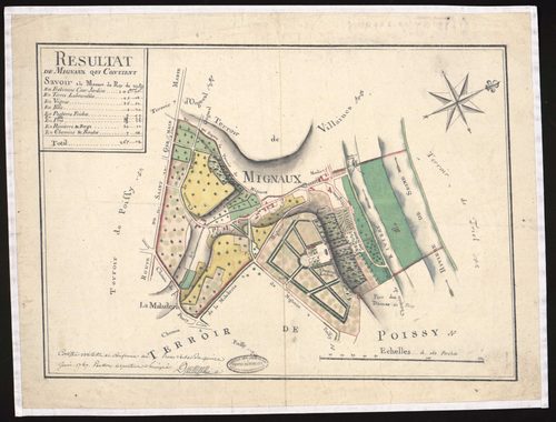 Poissy - Plan d'intendance de la paroisse de Poissy